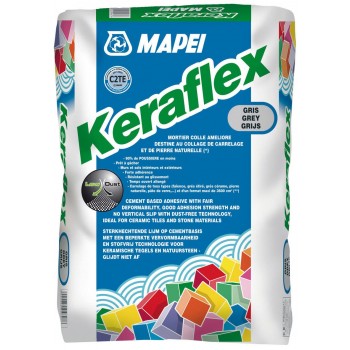 Keraflex (Керафлекс)